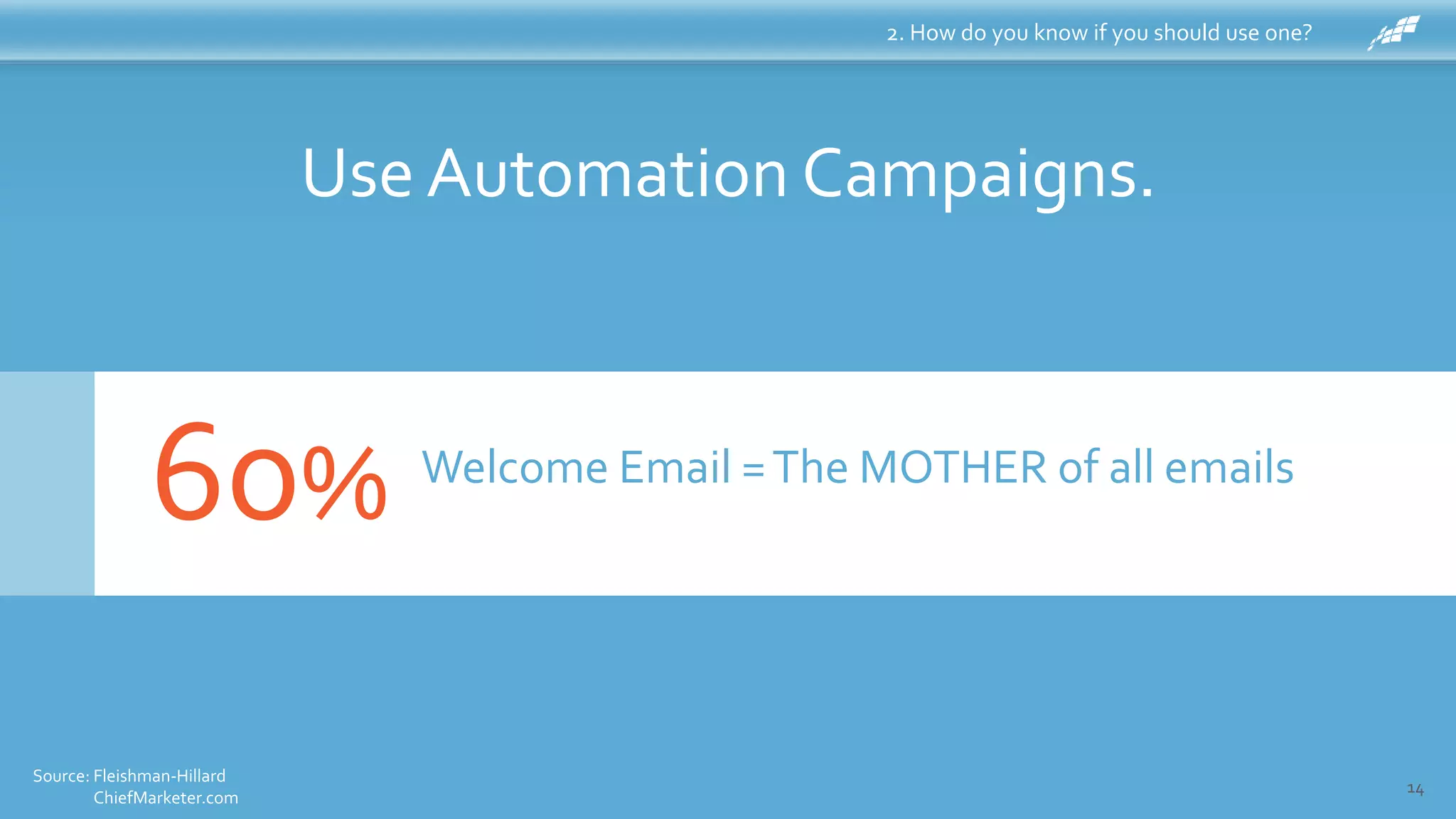 14
2. How do you know if you should use one?
60%
Source: Fleishman-Hillard
ChiefMarketer.com
Welcome Email =The MOTHER of all emails
Use Automation Campaigns.
 