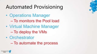 How to automate your server provisioning | PPTX