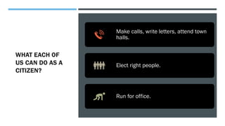 WHAT EACH OF
US CAN DO AS A
CITIZEN?
Make calls, write letters, attend town
halls.
Elect right people.
Run for office.
 