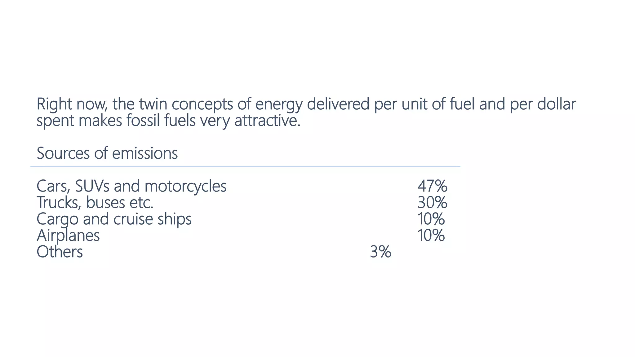 Right now, the twin concepts of energy delivered per unit of fuel and per dollar
spent makes fossil fuels very attractive.
Sources of emissions
Cars, SUVs and motorcycles 47%
Trucks, buses etc. 30%
Cargo and cruise ships 10%
Airplanes 10%
Others 3%
 
