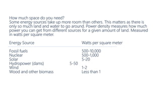 How much space do you need?
Some energy sources take up more room than others. This matters as there is
only so much land and water to go around. Power density measures how much
power you can get from different sources for a given amount of land. Measured
in watts per square meter.
Energy Source Watts per square meter
Fossil fuels 500-10,000
Nuclear 500-1,000
Solar 5-20
Hydropower (dams) 5-50
Wind 1-2
Wood and other biomass Less than 1
 