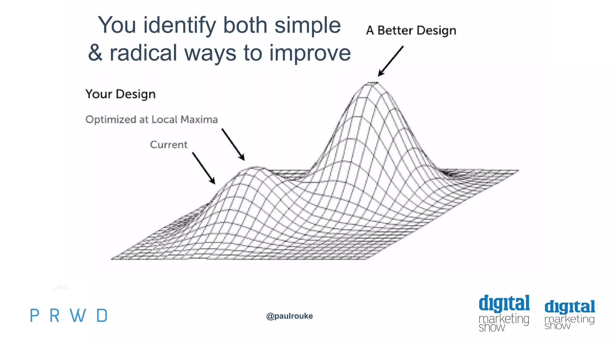 @paulrouke #DMS2015
You identify both simple
& radical ways to improve
 