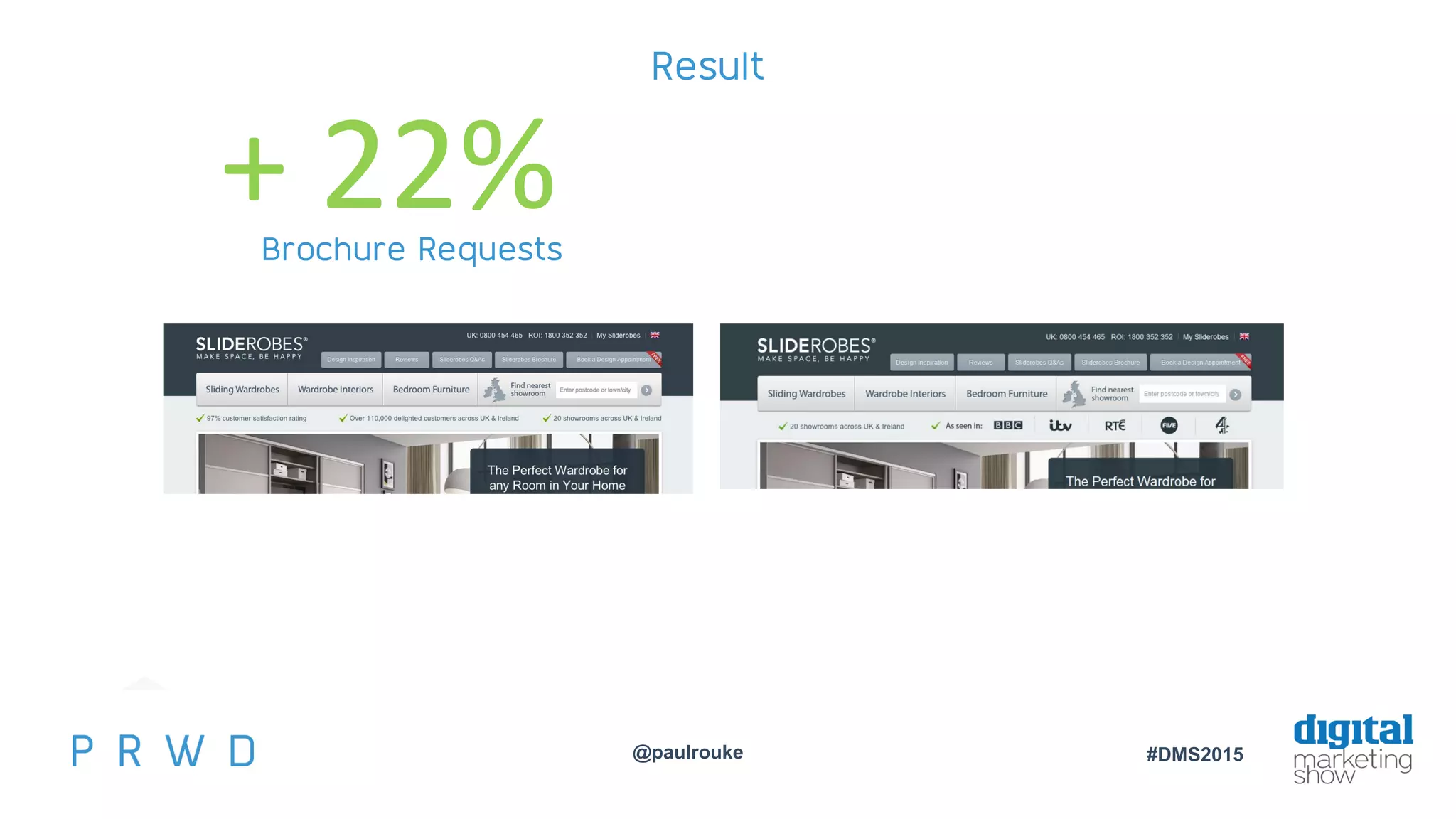 @paulrouke #DMS2015
Result
+ 22%Brochure Requests
TEST DIFFERENT PERSUASION TECHNIQUES: E.G. SOCIAL PROOF VERSUS AUTHORITY
 