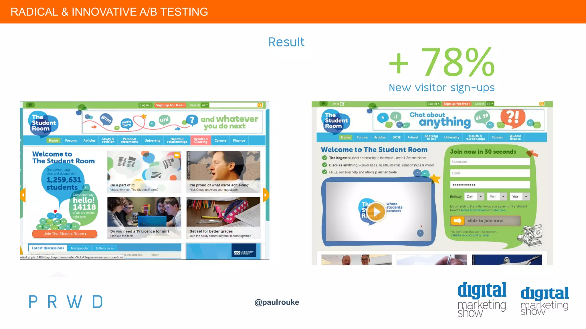 @paulrouke #DMS2015
Result
+ 78%New visitor sign-ups
RADICAL & INNOVATIVE A/B TESTING
 