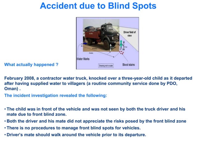 How To Avoid Blindspots While Driving Pptx