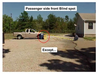How to Avoid Blindspots While Driving.pptx