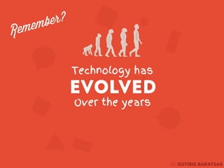 Technology has
EVOLVED
Over the years
Remember?
by sotiris baratsas
 