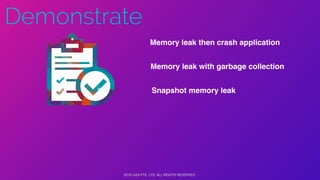 2018 UIZA PTE. LTD. ALL RIGHTS RESERVED.
Memory leak then crash application
Memory leak with garbage collection
Snapshot memory leak
 