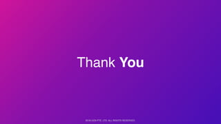 2018 UIZA PTE. LTD. ALL RIGHTS RESERVED.
Thank You
 