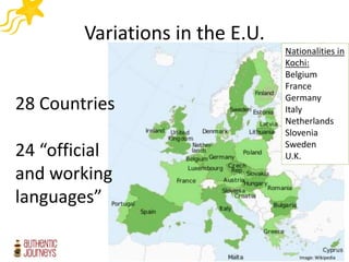 Variations in the E.U.
Image: Wikipedia
28 Countries
24 “official
and working
languages”
Nationalities in
Kochi:
Belgium
France
Germany
Italy
Netherlands
Slovenia
Sweden
U.K.
 