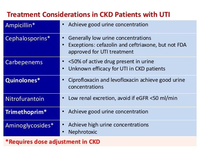 gabapentin with decreased kidney function