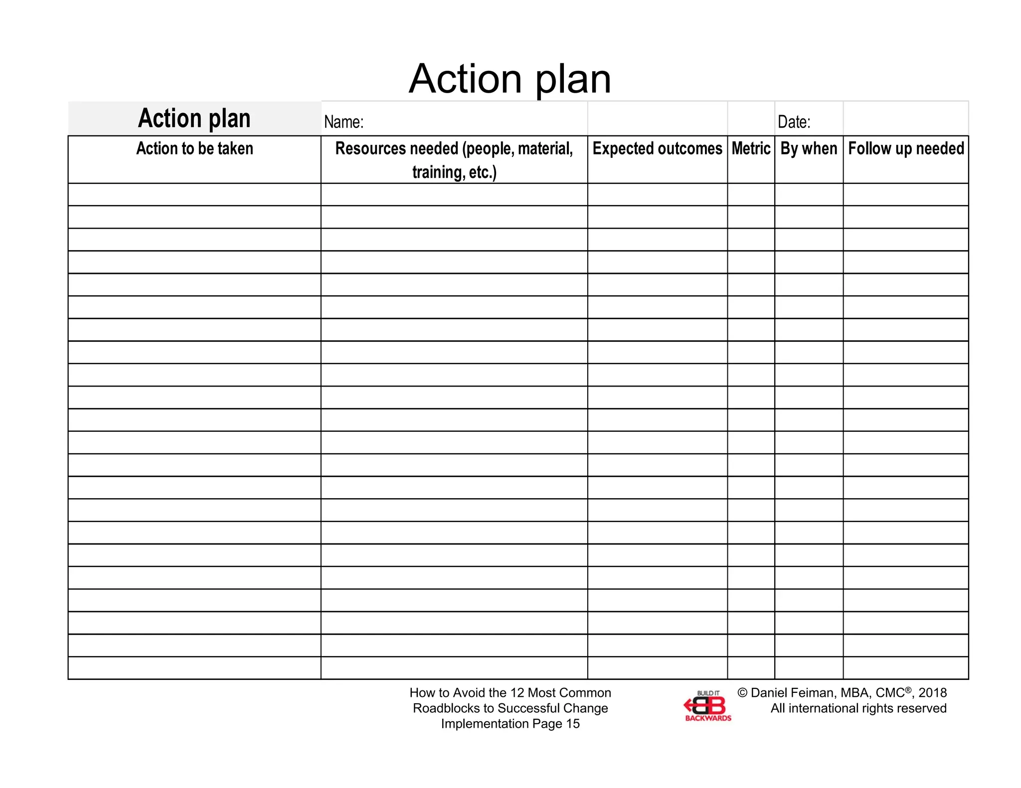 © Daniel Feiman, MBA, CMC®, 2018
All international rights reserved
How to Avoid the 12 Most Common
Roadblocks to Successful Change
Implementation Page 15
Action plan
Action plan Name: Date:
Action to be taken Resources needed (people, material,
training, etc.)
Expected outcomes Metric By when Follow up needed
 