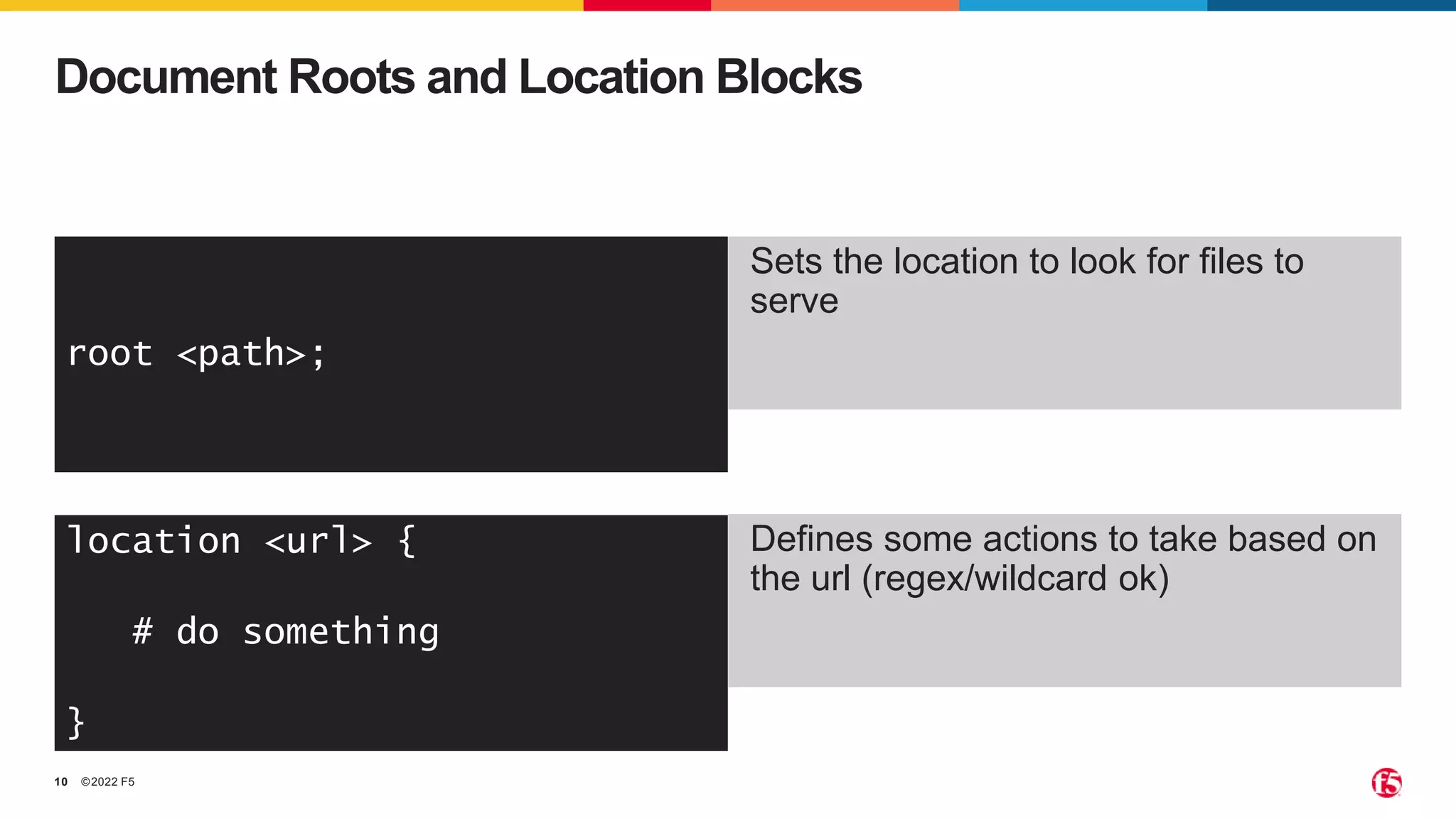©2022 F5
10
Document Roots and Location Blocks
root <path>;
location <url> {
# do something
}
Sets the location to look for files to
serve
Defines some actions to take based on
the url (regex/wildcard ok)
 