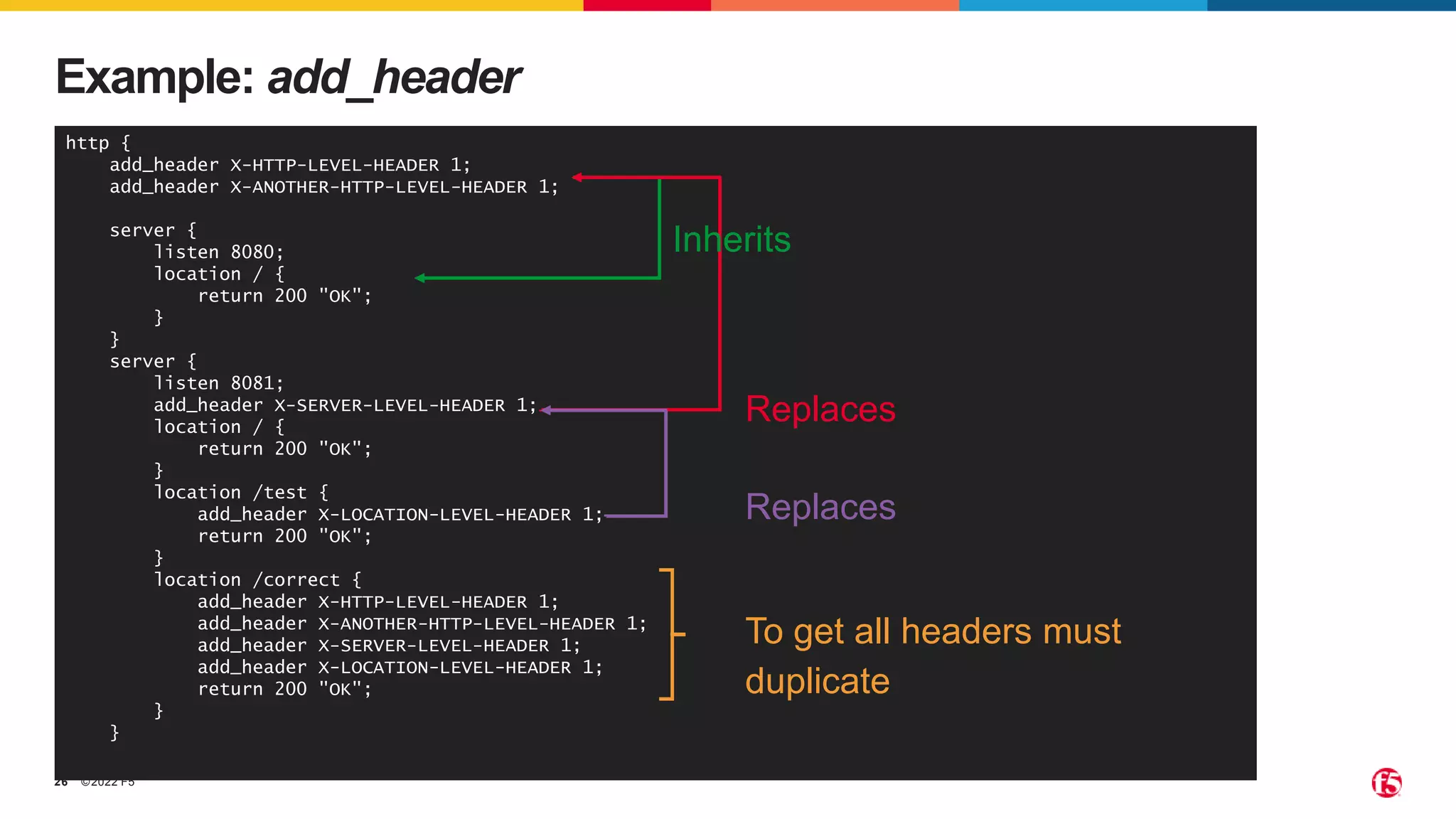 ©2022 F5
26
Example: add_header
http {
add_header X-HTTP-LEVEL-HEADER 1;
add_header X-ANOTHER-HTTP-LEVEL-HEADER 1;
server {
listen 8080;
location / {
return 200 "OK";
}
}
server {
listen 8081;
add_header X-SERVER-LEVEL-HEADER 1;
location / {
return 200 "OK";
}
location /test {
add_header X-LOCATION-LEVEL-HEADER 1;
return 200 "OK";
}
location /correct {
add_header X-HTTP-LEVEL-HEADER 1;
add_header X-ANOTHER-HTTP-LEVEL-HEADER 1;
add_header X-SERVER-LEVEL-HEADER 1;
add_header X-LOCATION-LEVEL-HEADER 1;
return 200 "OK";
}
}
Inherits
Replaces
Replaces
To get all headers must
duplicate
 