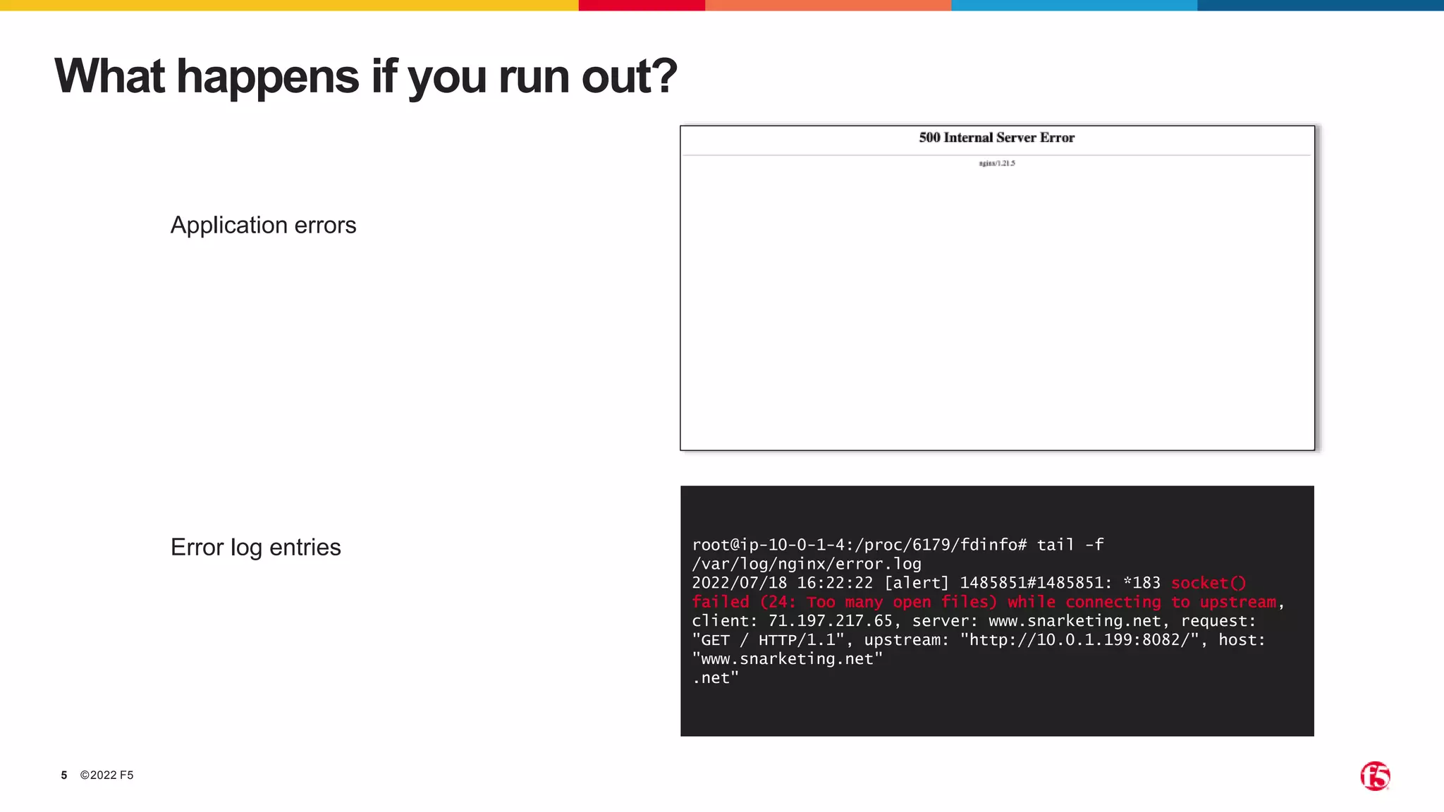 ©2022 F5
5
What happens if you run out?
root@ip-10-0-1-4:/proc/6179/fdinfo# tail -f
/var/log/nginx/error.log
2022/07/18 16:22:22 [alert] 1485851#1485851: *183 socket()
failed (24: Too many open files) while connecting to upstream,
client: 71.197.217.65, server: www.snarketing.net, request:
"GET / HTTP/1.1", upstream: "http://10.0.1.199:8082/", host:
"www.snarketing.net"
.net"
Application errors
Error log entries
 