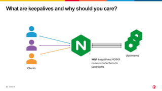How to Avoid the Top 5 NGINX Configuration Mistakes.pptx