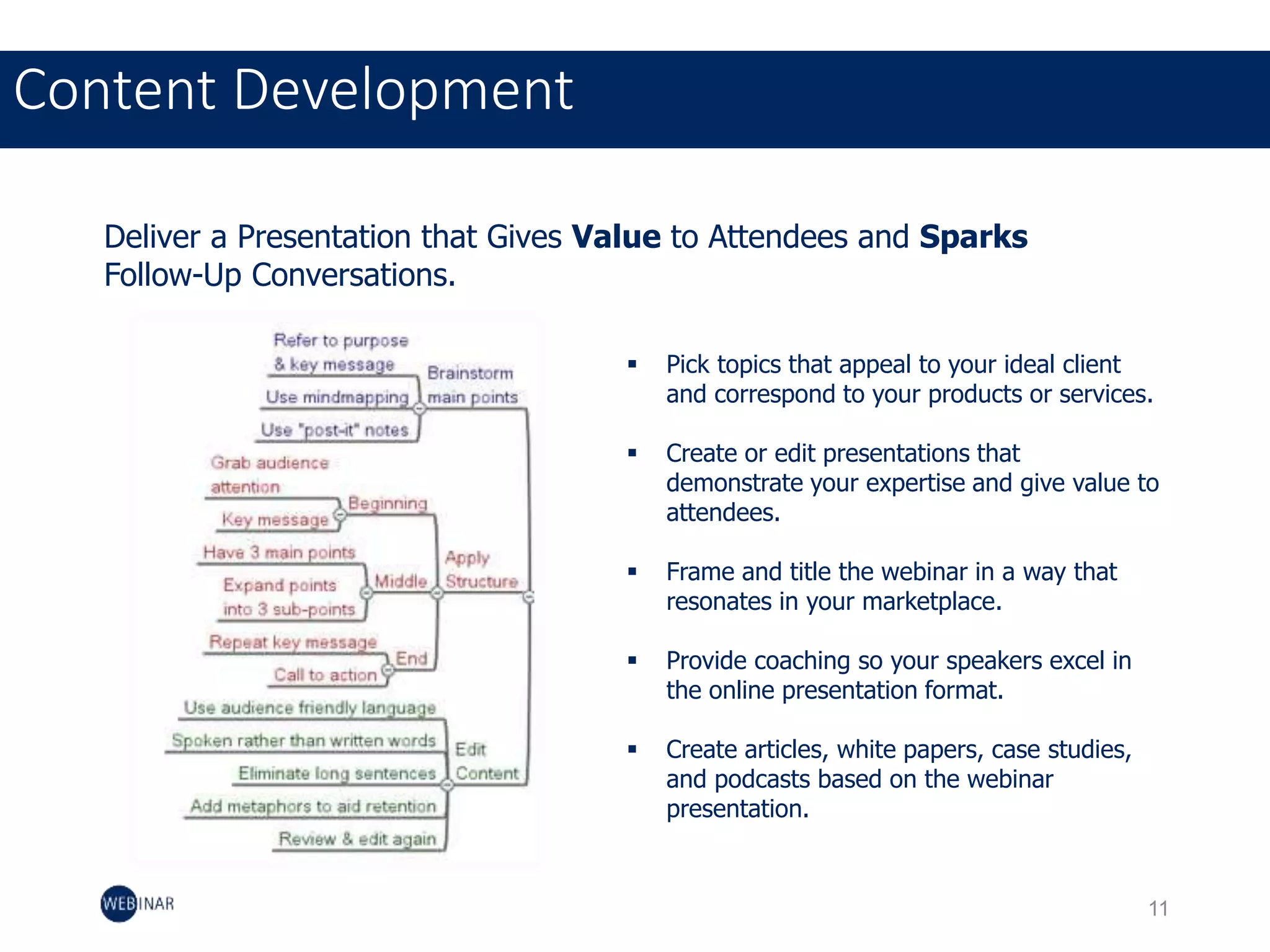 11
Content Development
11
Deliver a Presentation that Gives Value to Attendees and Sparks
Follow-Up Conversations.
 Pick topics that appeal to your ideal client
and correspond to your products or services.
 Create or edit presentations that
demonstrate your expertise and give value to
attendees.
 Frame and title the webinar in a way that
resonates in your marketplace.
 Provide coaching so your speakers excel in
the online presentation format.
 Create articles, white papers, case studies,
and podcasts based on the webinar
presentation.
 