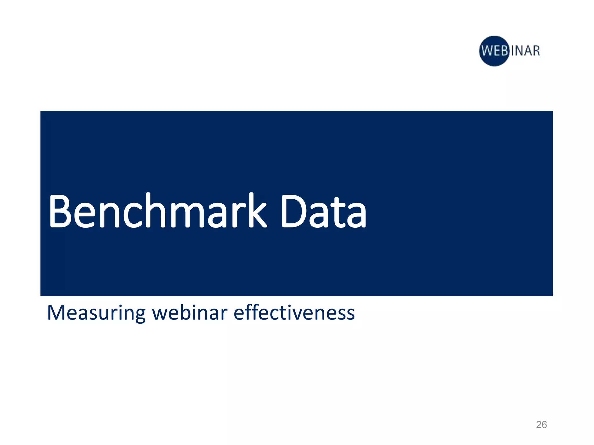 Benchmark Data
Measuring webinar effectiveness
26
 