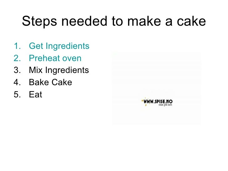 How To Bake A Cake In Steps How To Bake A Cake In Steps