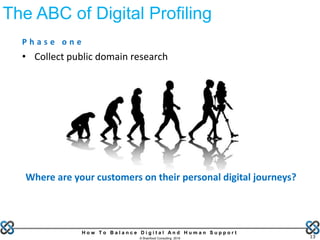 H o w T o B a l a n c e D i g i t a l A n d H u m a n S u p p o r t
© Brainfood Consulting 2016 13
The ABC of Digital Profiling
P h a s e o n e
• Collect public domain research
Where are your customers on their personal digital journeys?
 