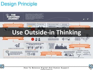 20
H o w T o B a l a n c e D i g i t a l A n d H u m a n S u p p o r t
© Brainfood Consulting 2016
Use Outside-in Thinking
Design Principle
 