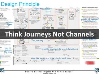 21
H o w T o B a l a n c e D i g i t a l A n d H u m a n S u p p o r t
© Brainfood Consulting 2016
Think Journeys Not Channels
Design Principle
 