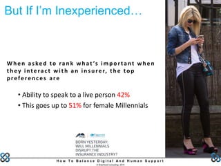 H o w T o B a l a n c e D i g i t a l A n d H u m a n S u p p o r t
© Brainfood Consulting 2016
Wh en as ked to ran k wh at ’s imp ortant wh en
th ey interact with an in s u rer, th e top
p referen ces are
• Ability to speak to a live person 42%
• This goes up to 51% for female Millennials
But If I’m Inexperienced…
 