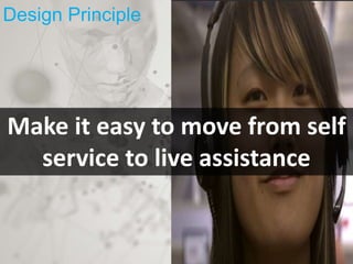 H o w T o B a l a n c e D i g i t a l A n d H u m a n S u p p o r t
© Brainfood Consulting 2016 29
Make it easy to move from self
service to live assistance
Design Principle
 