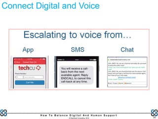 H o w T o B a l a n c e D i g i t a l A n d H u m a n S u p p o r t
© Brainfood Consulting 2016 30
Connect Digital and Voice
 