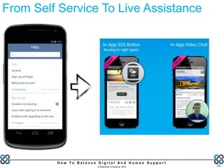 H o w T o B a l a n c e D i g i t a l A n d H u m a n S u p p o r t
© Brainfood Consulting 2016 31
From Self Service To Live Assistance
 