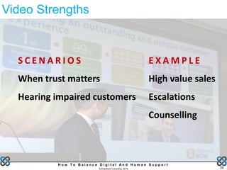 36
H o w T o B a l a n c e D i g i t a l A n d H u m a n S u p p o r t
© Brainfood Consulting 2016
Video Strengths
S C E N A R I O S
When trust matters
Hearing impaired customers
E X A M P L E
High value sales
Escalations
Counselling
 
