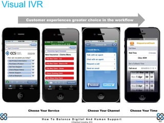 H o w T o B a l a n c e D i g i t a l A n d H u m a n S u p p o r t
© Brainfood Consulting 2016 40
Choose Your Service Choose Your Channel Choose Your Time
Customer experiences greater choice in the workflow
Visual IVR
 