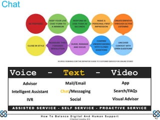 H o w T o B a l a n c e D i g i t a l A n d H u m a n S u p p o r t
© Brainfood Consulting 2016 42
Chat
Advisor
Intelligent Assistant
IVR
Mail/Email
Chat/Messaging
Social
App
Search/FAQs
Visual Advisor
Voice - Text - Video
A S S I S T E D S E R V I C E - S E L F S E R V I C E - P R O A C T I V E S E R V I C E
 
