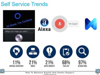 H o w T o B a l a n c e D i g i t a l A n d H u m a n S u p p o r t
© Brainfood Consulting 2016 46
Self Service Trends
 
