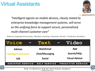 H o w T o B a l a n c e D i g i t a l A n d H u m a n S u p p o r t
© Brainfood Consulting 2016 47
“Intelligent agents on mobile devices, closely mated to
enterprise knowledge management systems, will serve
as the unifying force to support secure, personalised,
multi-channel customer care”
Dan Miller
Virtual Assistants
Natural Language Processing - Machine Learning - Semantic Search - Predictive Analytics
Advisor
Intelligent Assistant
IVR
Mail/Email
Chat/Messaging
Social
App
Search/FAQs
Visual Advisor
Voice - Text - Video
A S S I S T E D S E R V I C E - S E L F S E R V I C E – P R O A C T I V E S E R V I C E
©Brainfood Consulting 2016
 