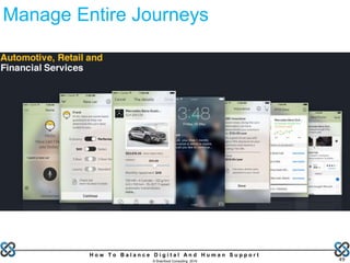 H o w T o B a l a n c e D i g i t a l A n d H u m a n S u p p o r t
© Brainfood Consulting 2016 49
Manage Entire Journeys
 