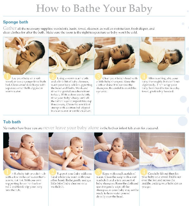 baby bath slideshare