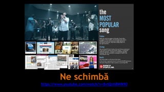 Ne schimbă
https://www.youtube.com/watch?v=8vtQnhRWN90
 