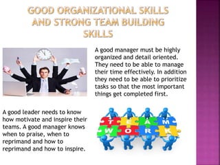 A good manager must be highly
organized and detail oriented.
They need to be able to manage
their time effectively. In addition
they need to be able to prioritize
tasks so that the most important
things get completed first.
A good leader needs to know
how motivate and inspire their
teams. A good manager knows
when to praise, when to
reprimand and how to
reprimand and how to inspire.
 