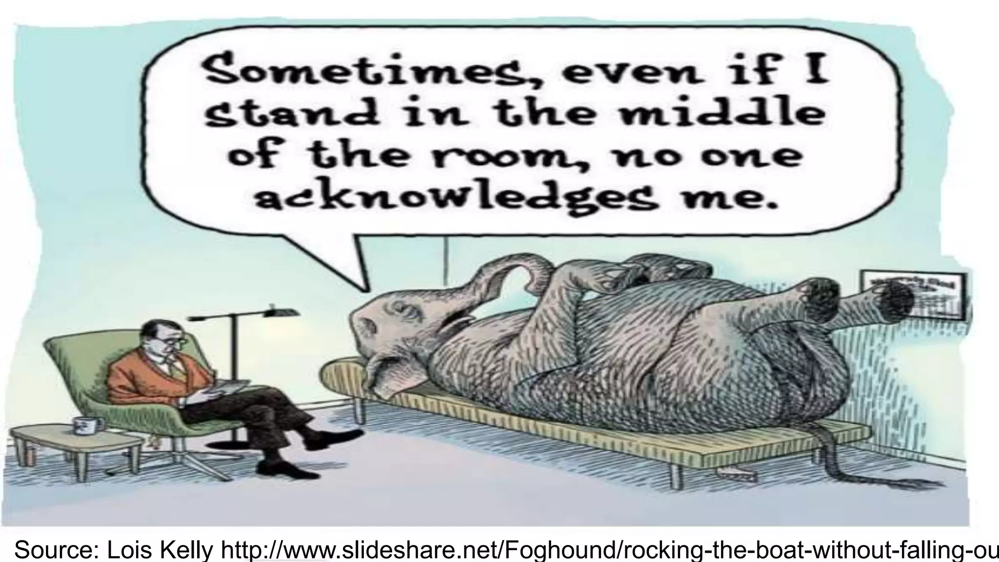 Source: Lois Kelly http://www.slideshare.net/Foghound/rocking-the-boat-without-falling-ou
 