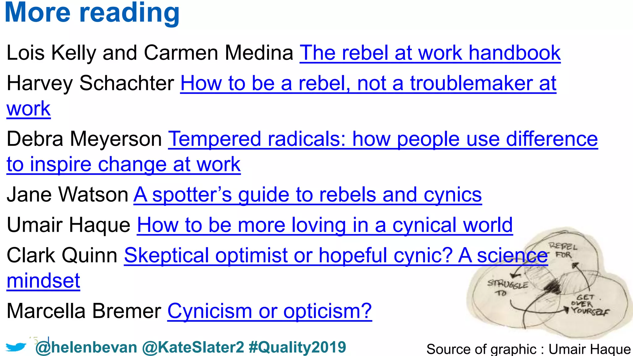 45 |
More reading
Source of graphic : Umair Haque
Lois Kelly and Carmen Medina The rebel at work handbook
Harvey Schachter How to be a rebel, not a troublemaker at
work
Debra Meyerson Tempered radicals: how people use difference
to inspire change at work
Jane Watson A spotter’s guide to rebels and cynics
Umair Haque How to be more loving in a cynical world
Clark Quinn Skeptical optimist or hopeful cynic? A science
mindset
Marcella Bremer Cynicism or opticism?
@helenbevan @KateSlater2 #Quality2019
 