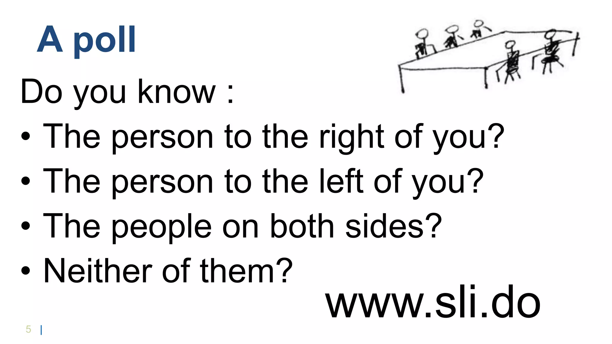 5 |
A poll
Do you know :
• The person to the right of you?
• The person to the left of you?
• The people on both sides?
• Neither of them?
www.sli.do
 