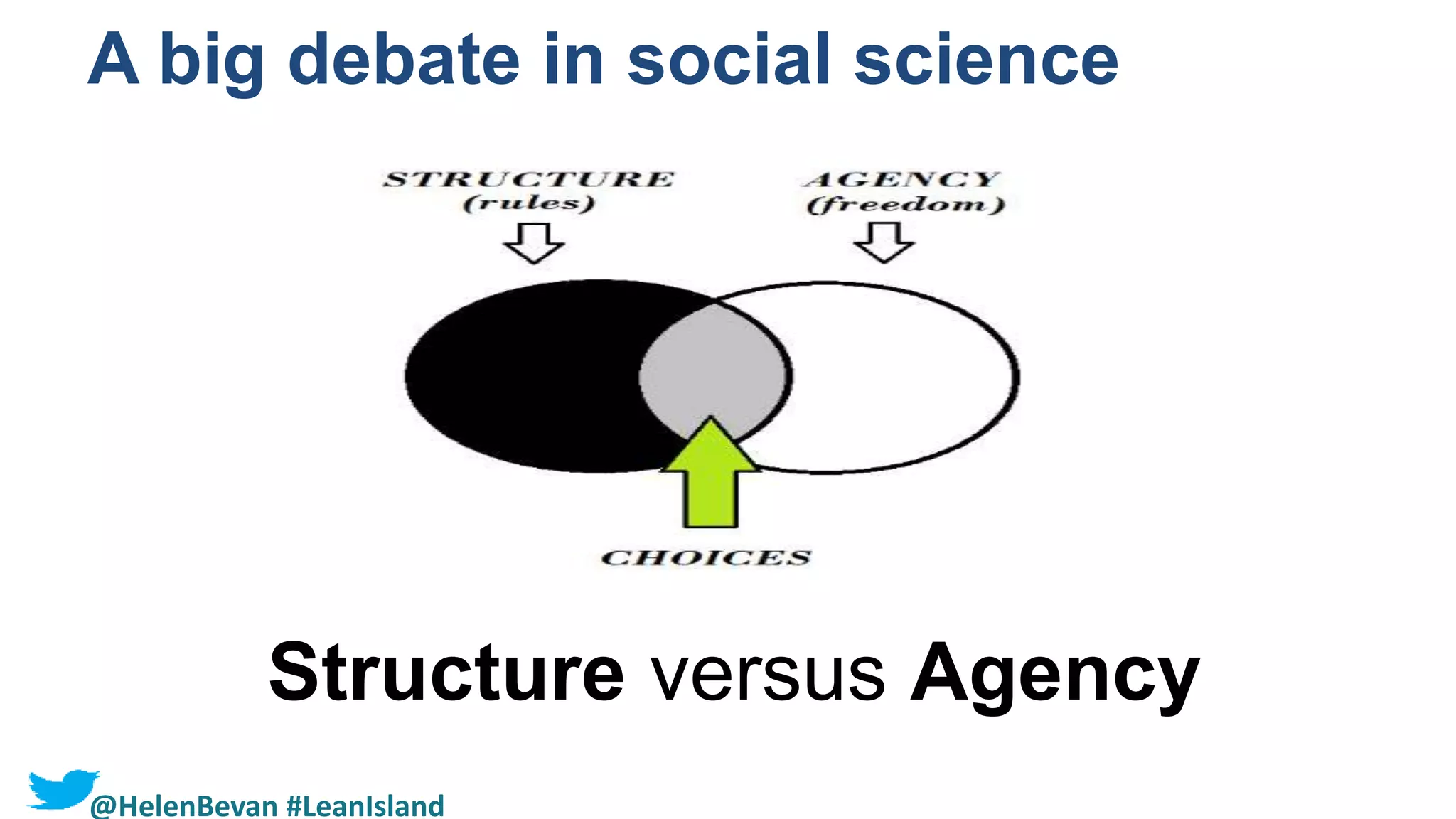 A big debate in social science
Structure versus Agency
@HelenBevan #LeanIsland
 