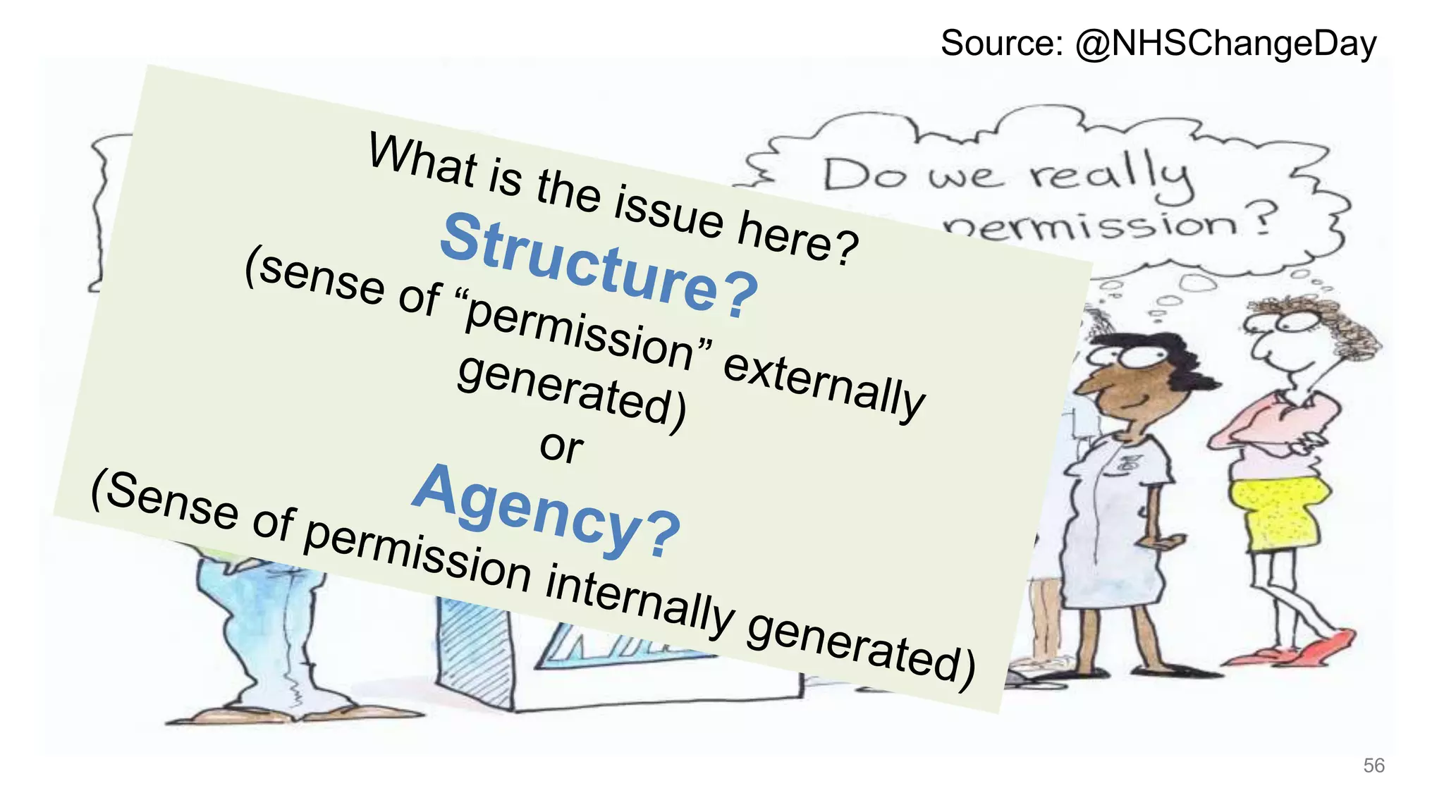 Source: @NHSChangeDay
56
 