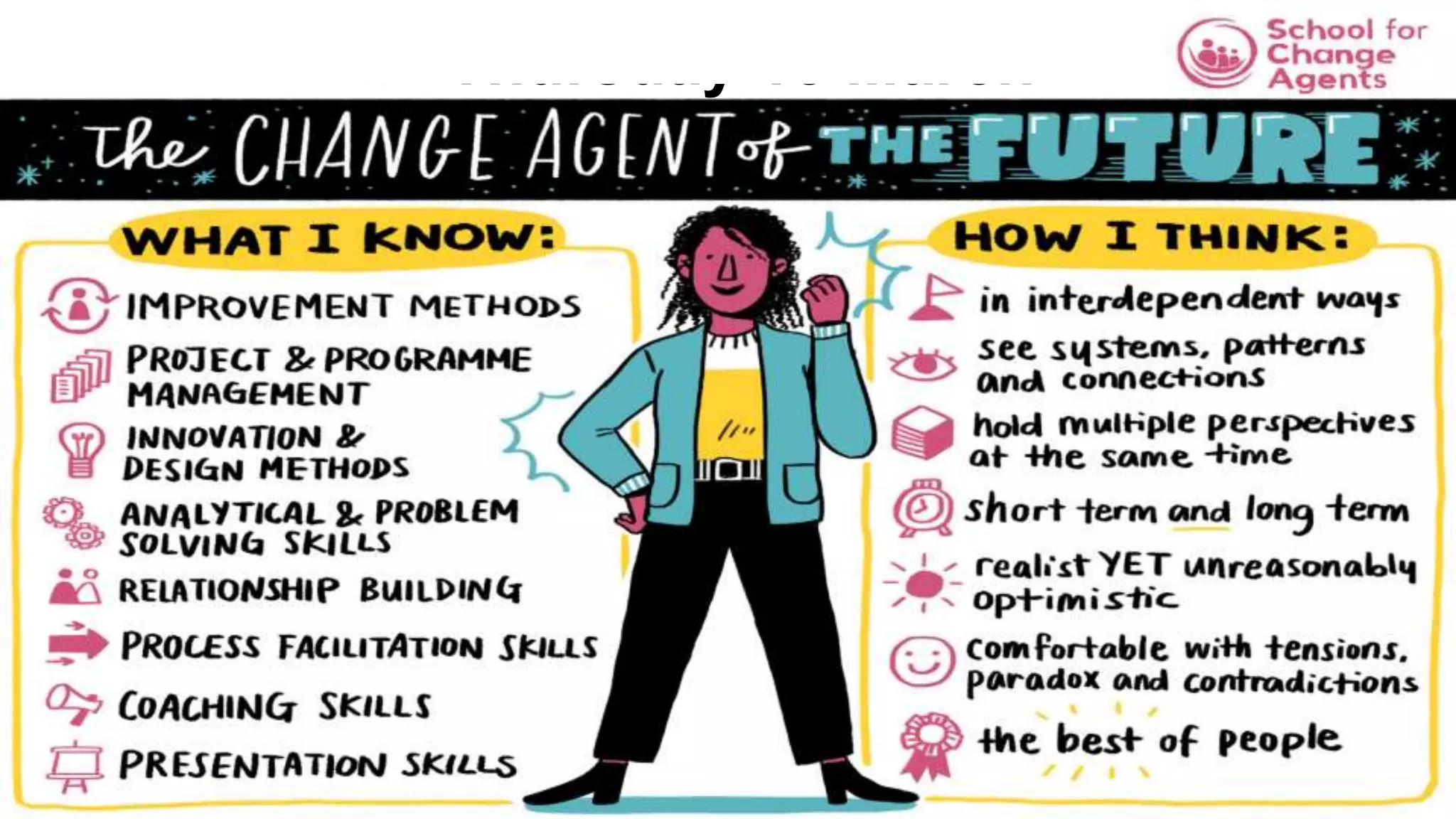 80 |
Thursday 15 March
 