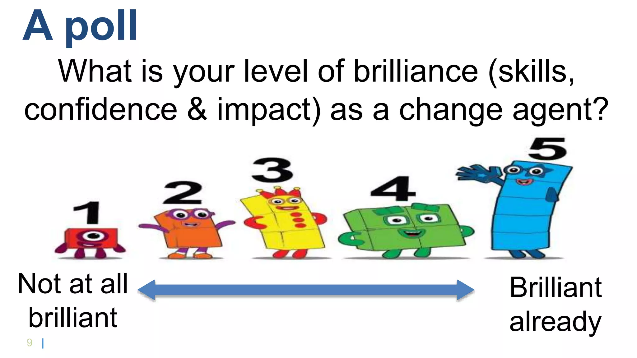 9 |
A poll
What is your level of brilliance (skills,
confidence & impact) as a change agent?
Brilliant
already
Not at all
brilliant
 