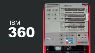 IBM
360
15
 