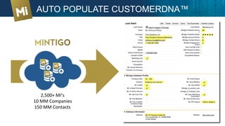 AUTO POPULATE CUSTOMERDNA™
2,500+	
  MI’s	
  
10	
  MM	
  Companies	
  
150	
  MM	
  Contacts	
  
 