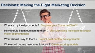 •  Who are my ideal prospects ? Discover your CustomerDNATM
•  How should I communicate to them ? Use Marketing Indicators to create
micro-segmentations
•  What should I say to them ? Predict best content to segment ﬁt 
•  Where do I put my resources & focus ? Create scoring models 
Decisions: Making the Right Marketing Decision
 