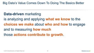 © 2015 SiriusDecisions. All Rights Reserved 43
Big Data’s Value Comes Down To Doing The Basics Better
Data-driven marketing
is analyzing and applying what we know to the
choices we make about who and how to engage
and to measuring how much
those actions contribute to growth.
 